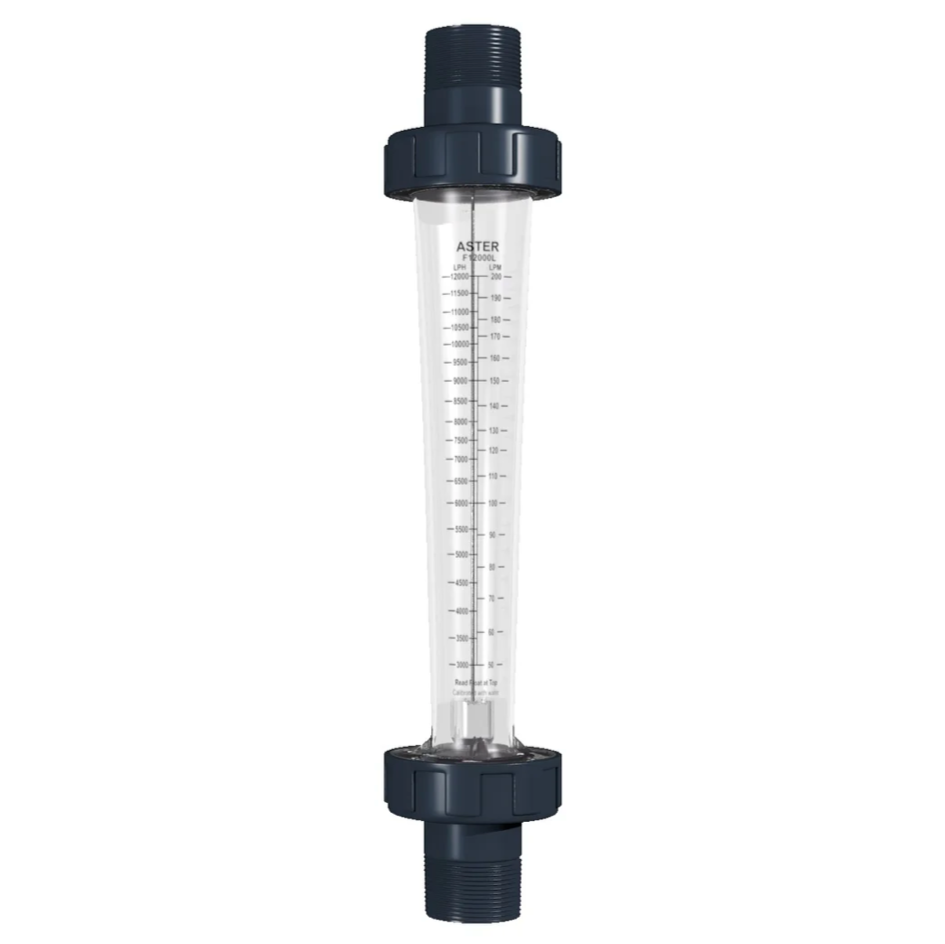 Online Rotameters