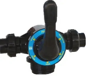 25 NB Top Mount Softener Multiport Valve (MPV) – UKL