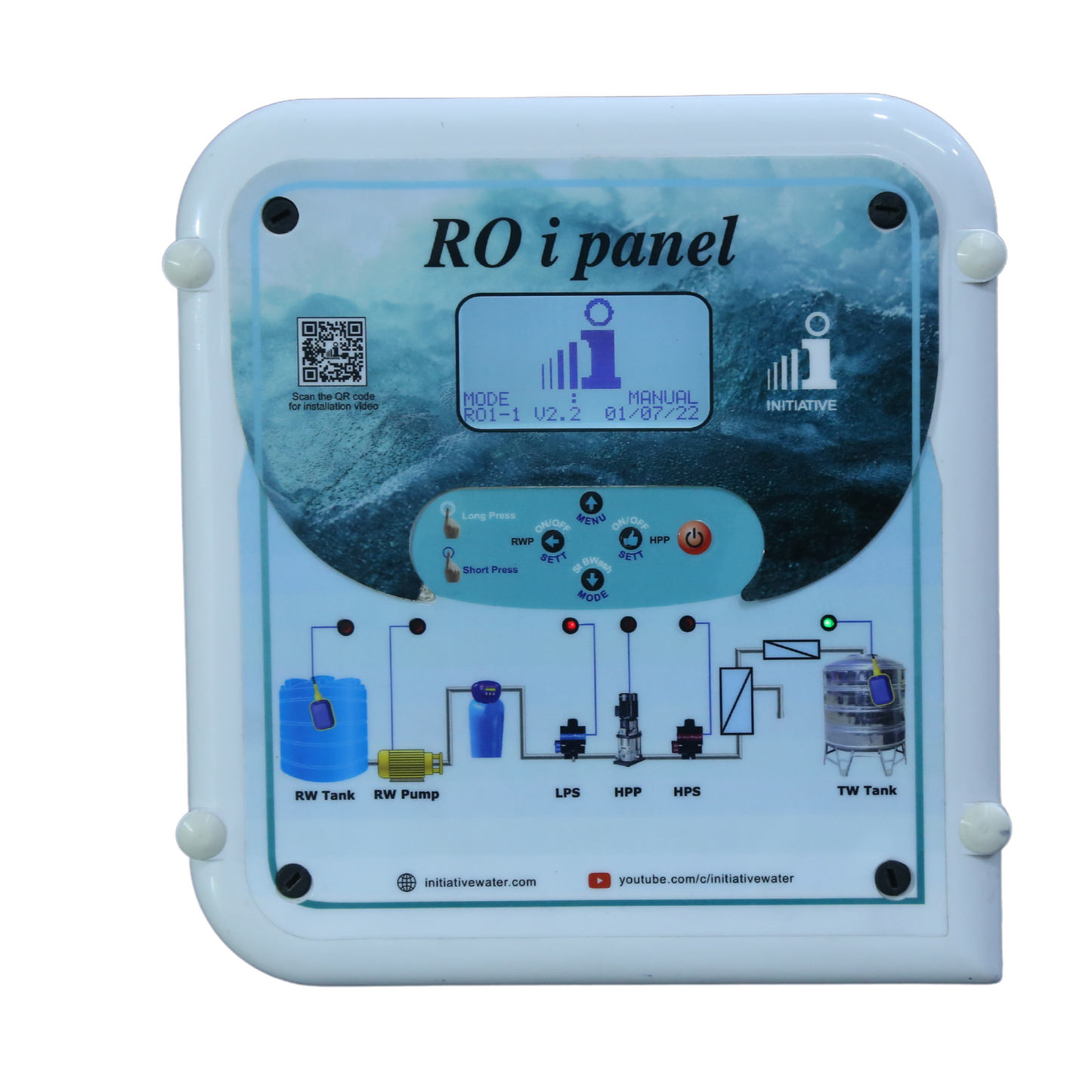 Initiative RO i PANEL 1:1