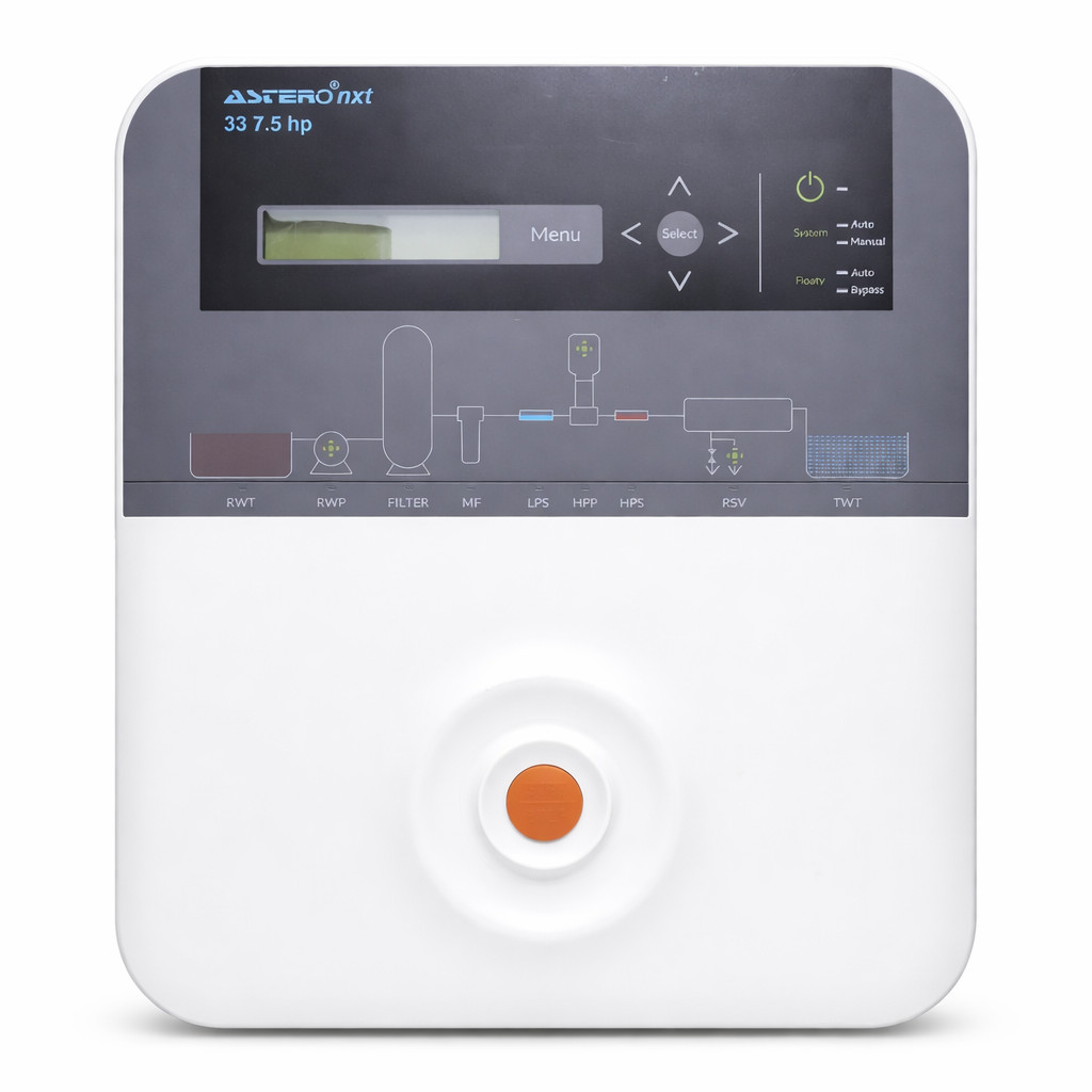 Automatic RO Control Panel – Astero 33 NXT [7.5 HP]
