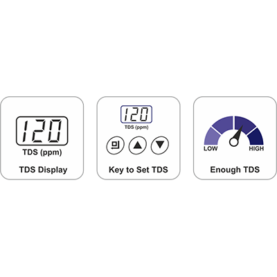 todi® [Cabinet type 2] With Warranty Kit