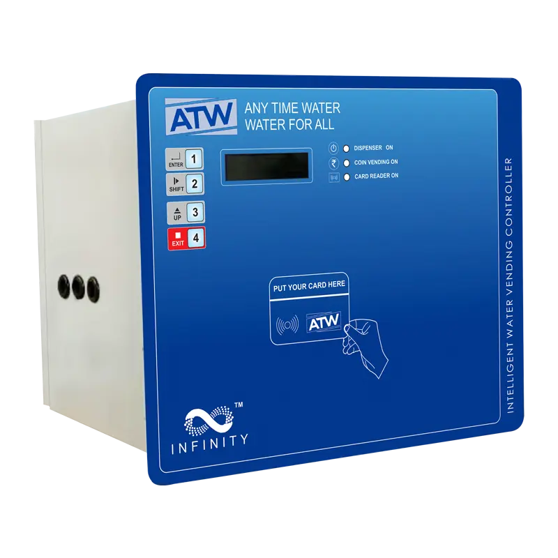 SMART CARD OPERATED ATM / ATW – Infinity