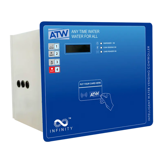 SMART CARD OPERATED ATM / ATW – Infinity